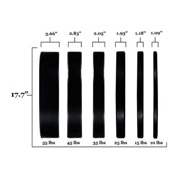 BalanceFrom Everyday Essentials 15 Pound Olympic Weight Plate, Set of 2, Black