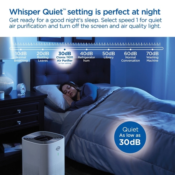 Clorox Smart Large Room Air Purifier