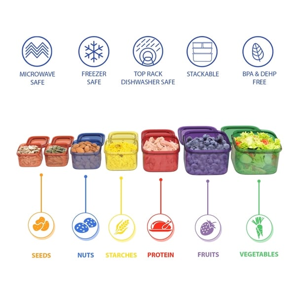 Portion Control Containers- 7 Piece Color Coded Set by Classic Cuisine - Multiple