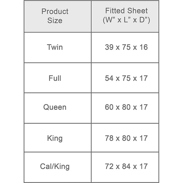 Organic Cotton Percale Fitted Sheet