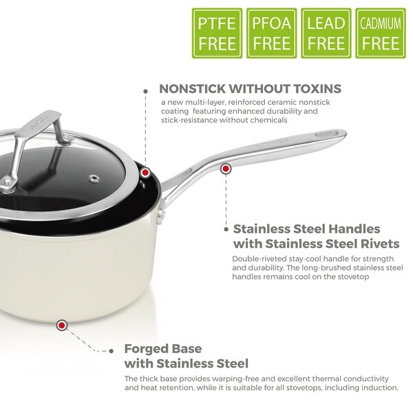 TECHEF ValenCera - 2 Quart Saucepan with Cover