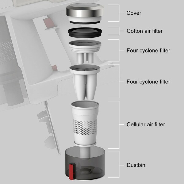 Costway 110W Cordless Vacuum Cleaner Handheld Vacuum Multifunction