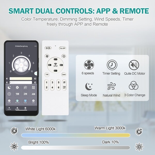 Oaks Aura 24in DIY Shade Modern Black Low Profile Ceiling Fan with Light, Smart App Control Flush Mount Ceiling Fan with Remote