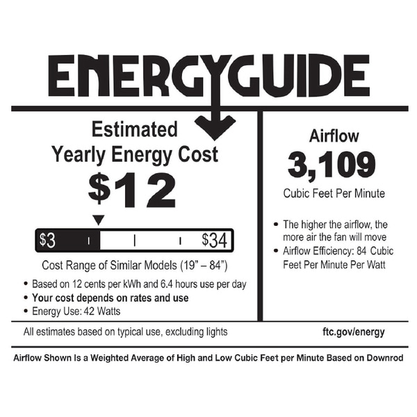 Copper Grove Roxsie 52-inch Satin Nickel LED Chandelier Ceiling Fan - 52"L x 52"W x 18.25"H - 52"L x 52"W x 18.25"H