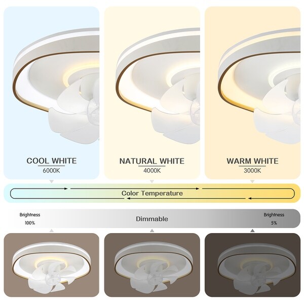 Modern White Flush Mount Ceiling Fan with Remote Control,6-Speed Ceiling Fan with Dimmable Light - 19.2inches