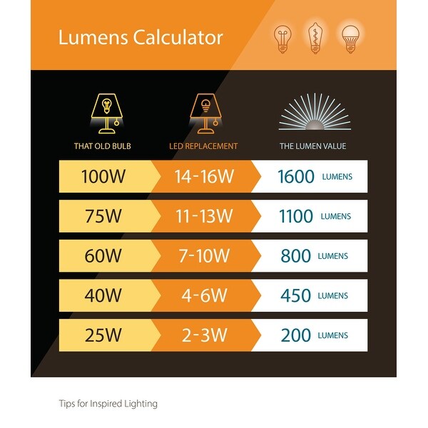 Charleston 56 In. Bronze Farmhouse Indoor-Outdoor Ceiling Fan with LED Light Kit and Remote - 56-in. W x 19.5-in. H x 56-in. D