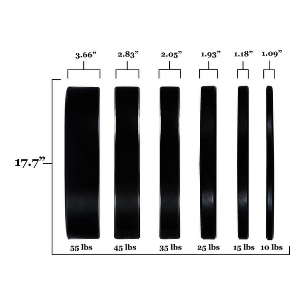 BalanceFrom Everyday Essentials 45 Pound Color Coded Rubber Olympic Barbell