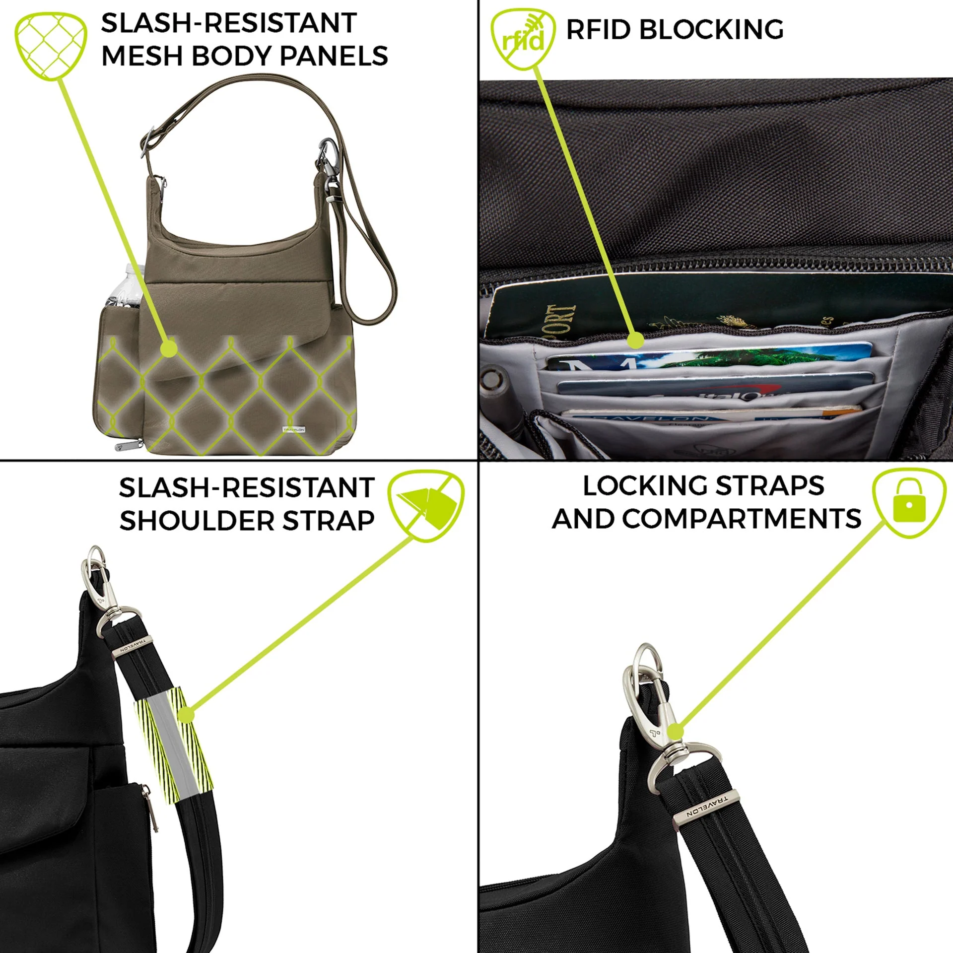 Secure Anti-Theft Messenger Bag