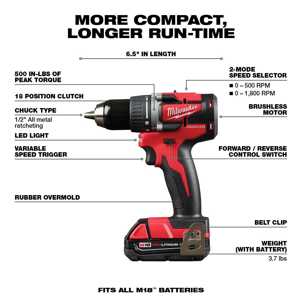 Milwaukee 2892-22CT-2630-20 M18 18V Lithium-Ion Brushless Cordless Compact Drill/Impact Combo Kit (2-Tool) W/ 6-1/2 in. Circular Saw