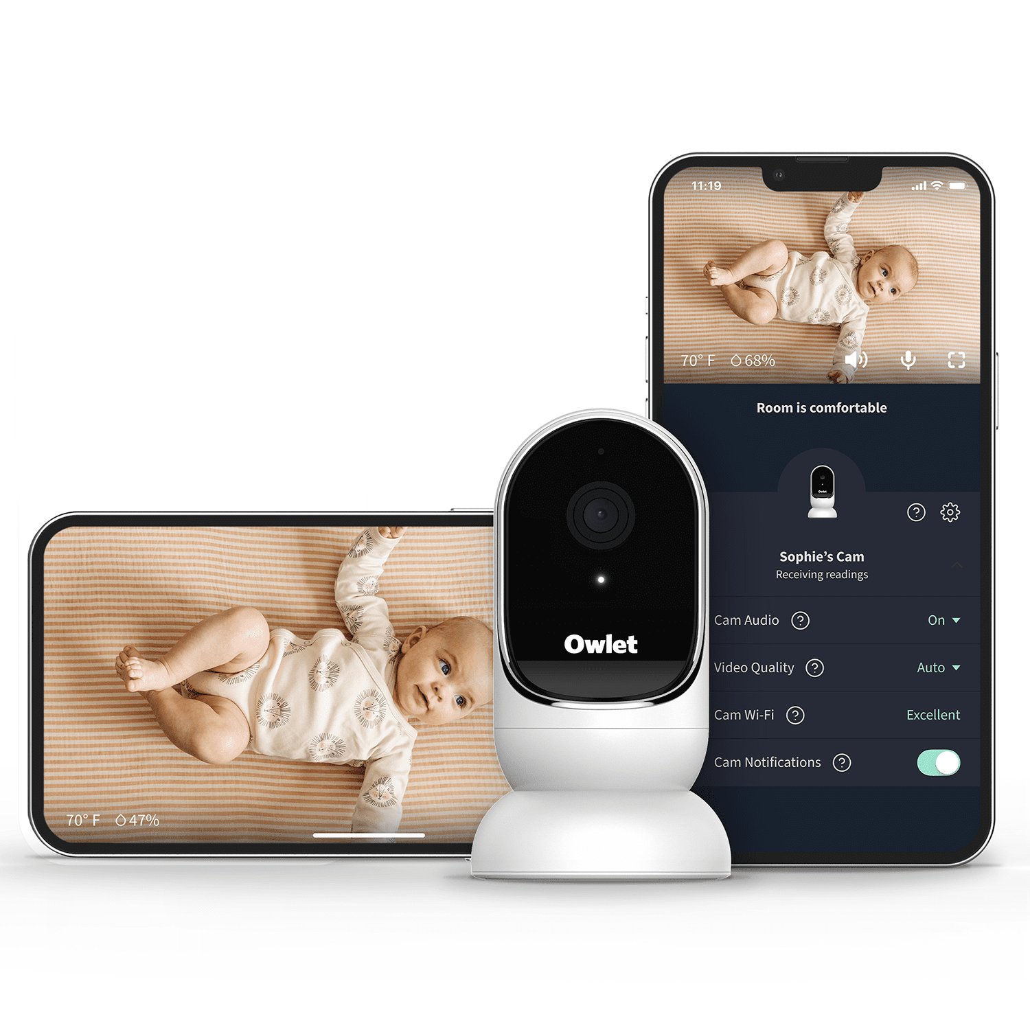 Owlet Cam - Smart Portable Video Baby Monitor - HD Video Camera. Encrypted WiFi. Humidity. Room Temp. Night Vision & 2-Way Talk