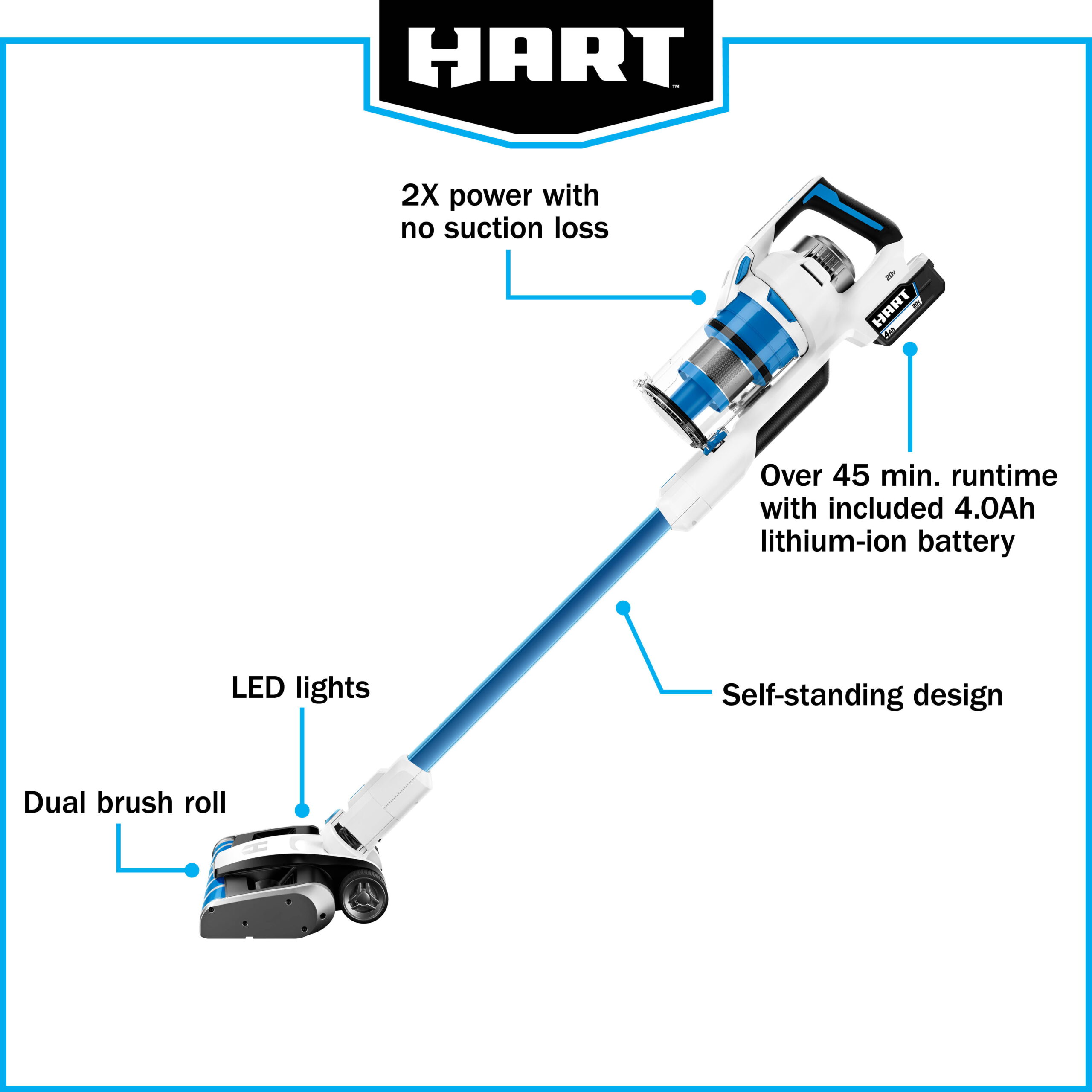 HART 20- Volt Vertical Bin Dual Brushroll Stick Vacuum Kit