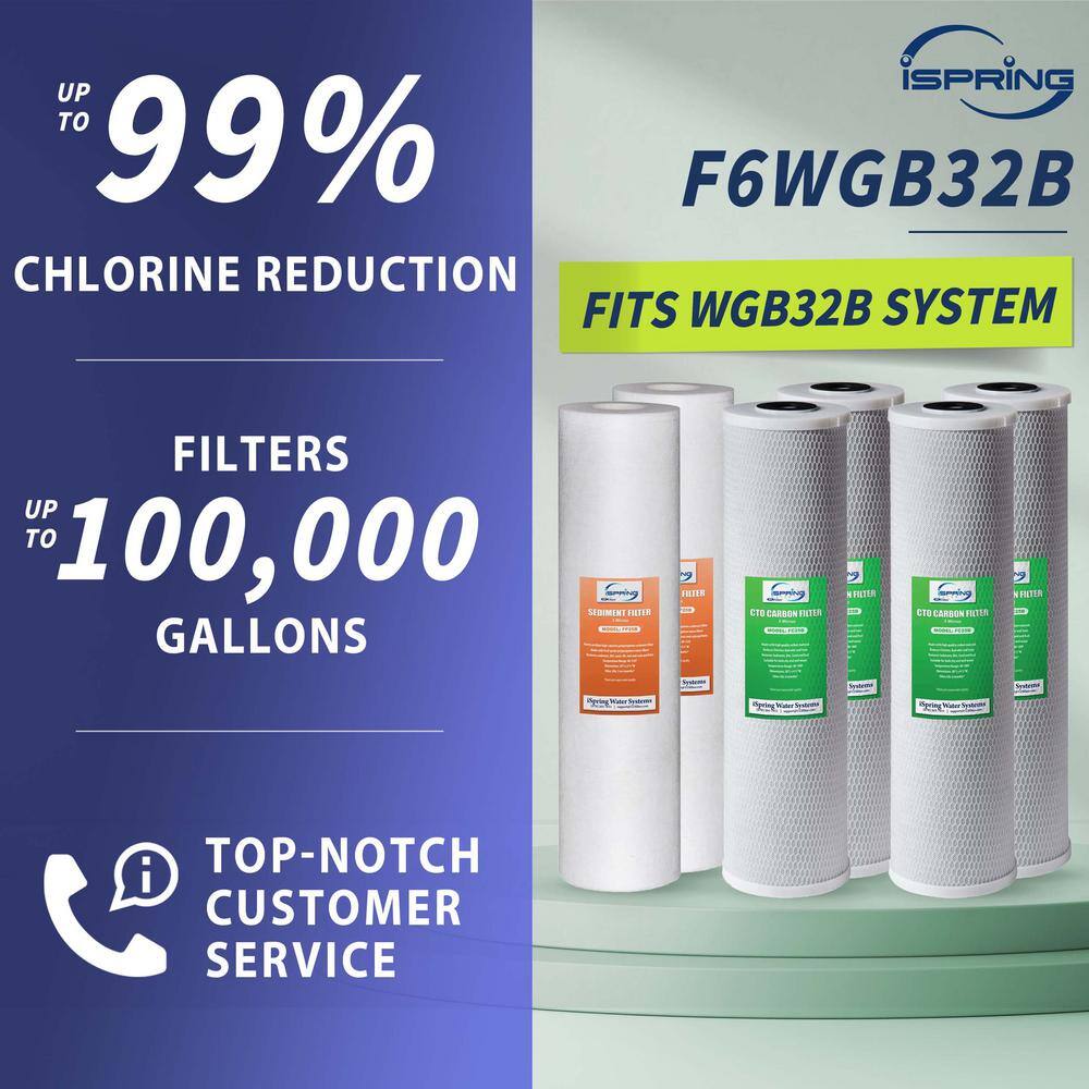 Bigbigmart F6WGB32B 3-Stage Whole House Water Filter Replacement with Sediment and Carbon Block Cartridges. Fits WGB32B. 2 Sets