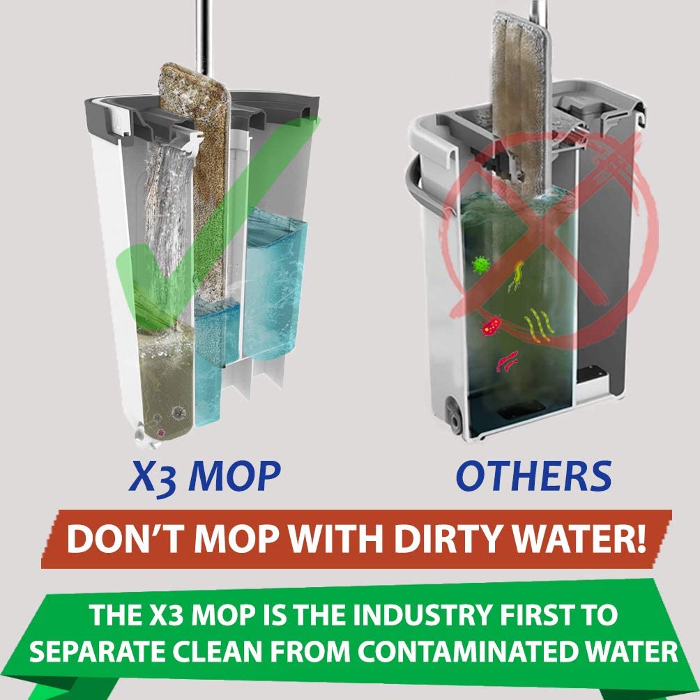 X3 Mop. Separates Dirty and Clean Water. 3-Chamber Design. Flat Mop and Bucket Set. Hands Free Home Floor Cleaning. 3 Reusable Microfiber Mop Pads Included