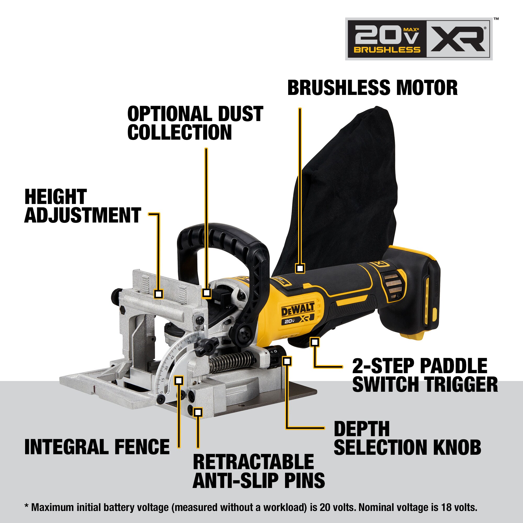 DEWALT 20v max xr brushless cordless biscuit joiner (Tool Only)