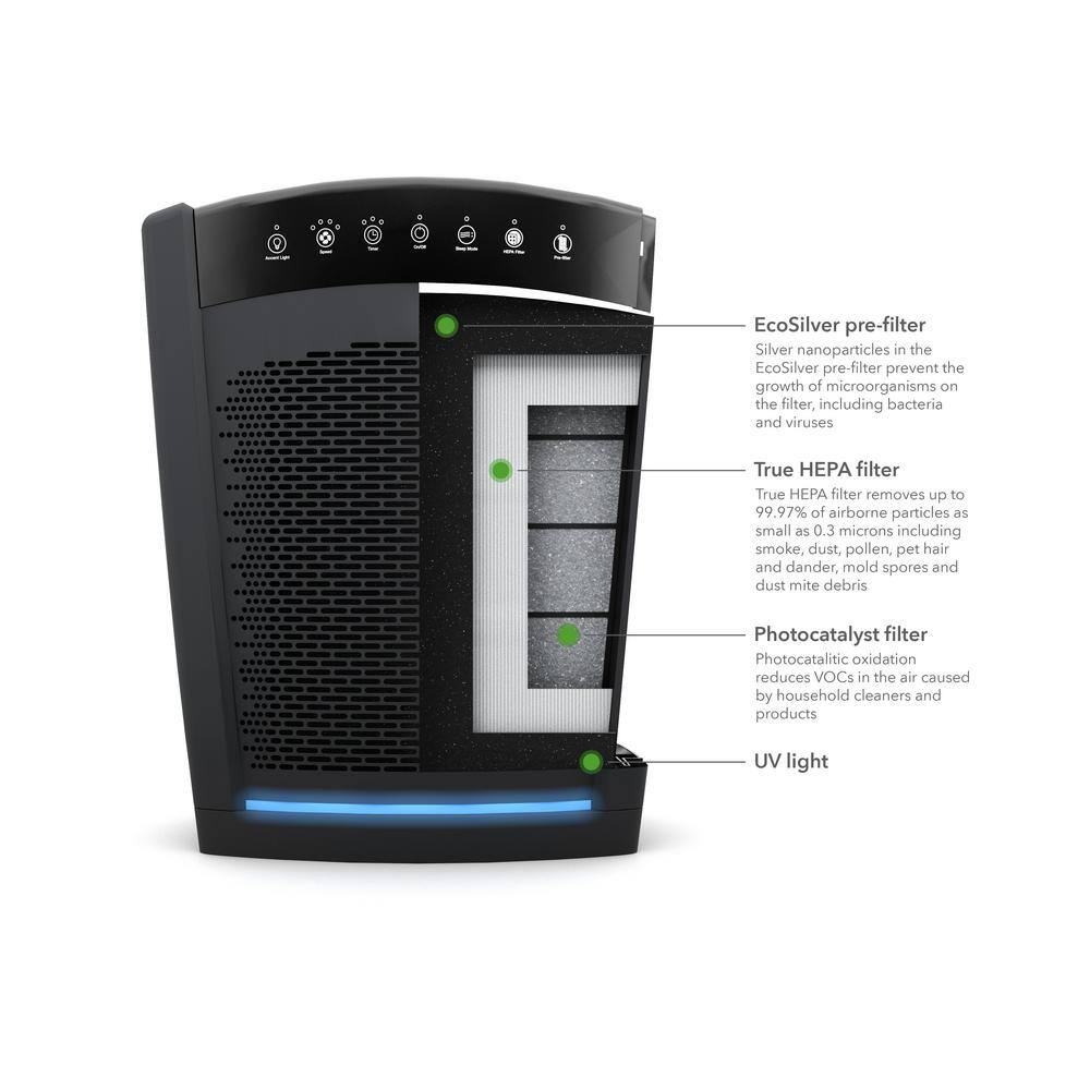 Hunter HP850UV-GR Large UVC Multi-Room Console Air Purifier in Graphite