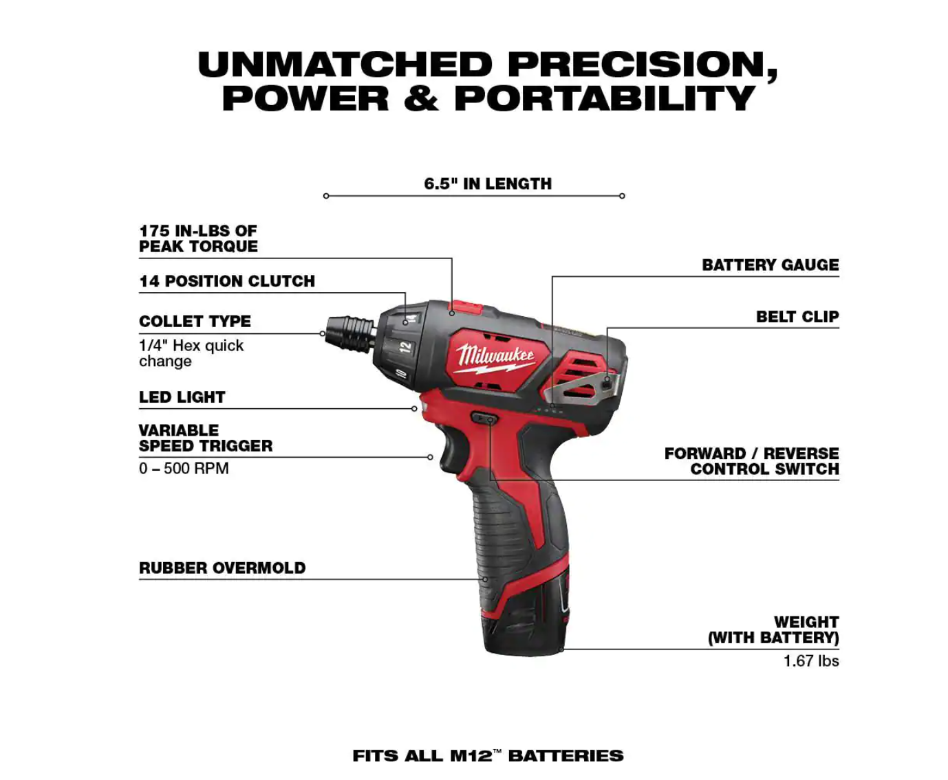 Milwaukee 2401-22-0850-20 M12 12-Volt Lithium-Ion Cordless 1/4 in. Hex Screwdriver Kit with M12 Lithium-Ion Cordless Compact Vacuum