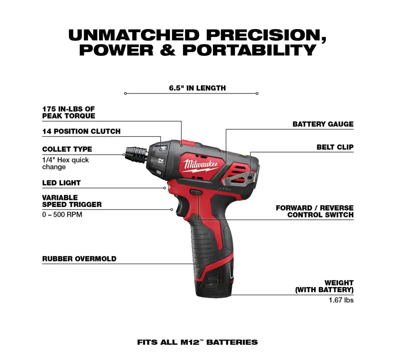 Milwaukee 2401-22-2362-20 M12 12-Volt Li-Ion Cordless 1/4 in. Hex Screwdriver Kit with M12 400 Lumens LED Lantern/Trouble Light with USB Charging