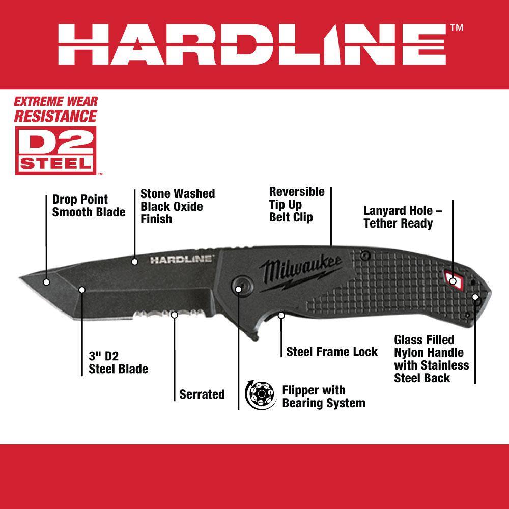 Milwaukee 48-22-1998-48-22-1530 3 in. Hardline D2 Steel Serrated Blade Pocket Folding Knife and FASTBACK Stainless Steel Spring Assisted Folding Knife