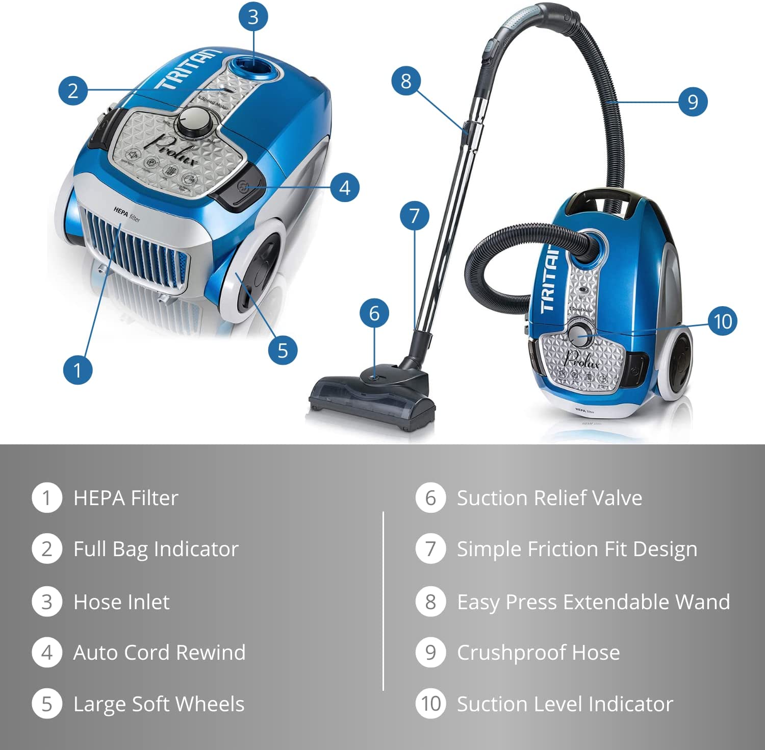 Prolux Tritan Bagged Canister Vacuum with HEPA Filtration and Complete Home Care Tool Kit. Tritan Blue