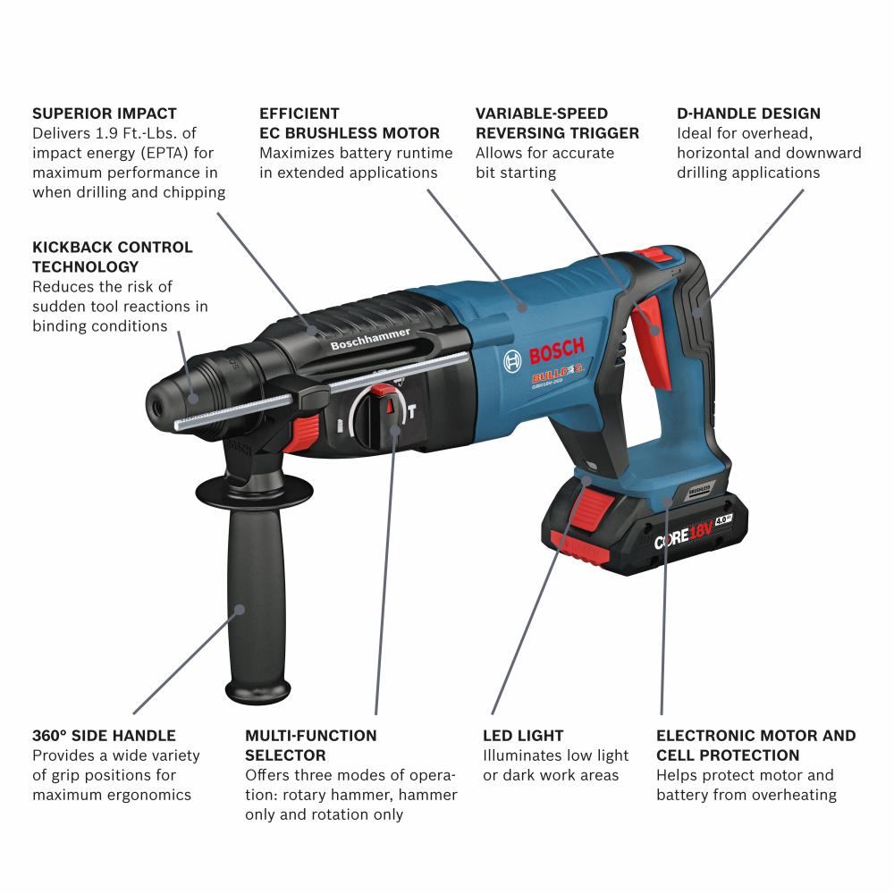 Bosch Bulldog CORE18V-volt 1-in Sds-plus Variable Speed Cordless Rotary Hammer Drill (1-Battery Included)