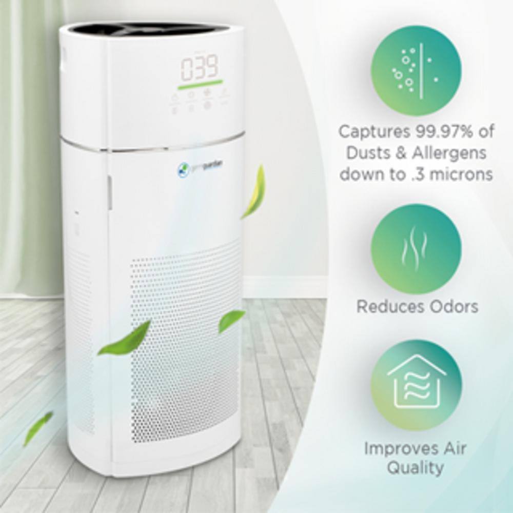 GermGuardian AC9400W 360° 4-in-1 Air Purifier with HEPA Filter for Large Rooms up to 402 Sq. Ft.