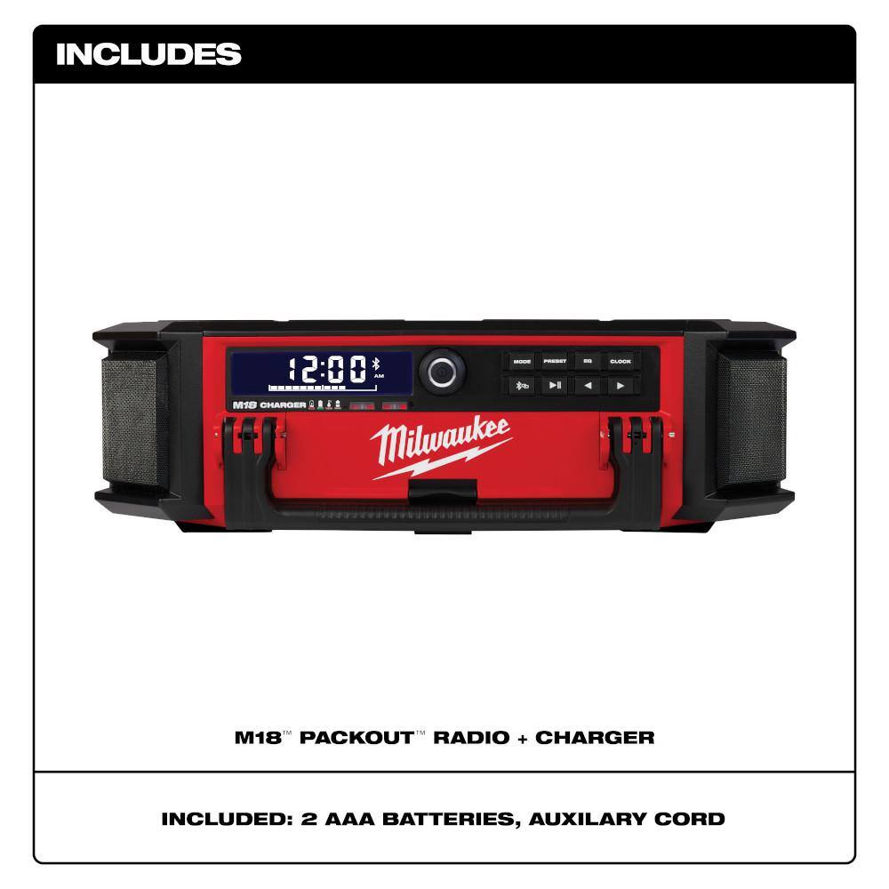 Milwaukee 2950-20 M18 Lithium-Ion Cordless PACKOUT Radio/Speaker with Built-In Charger