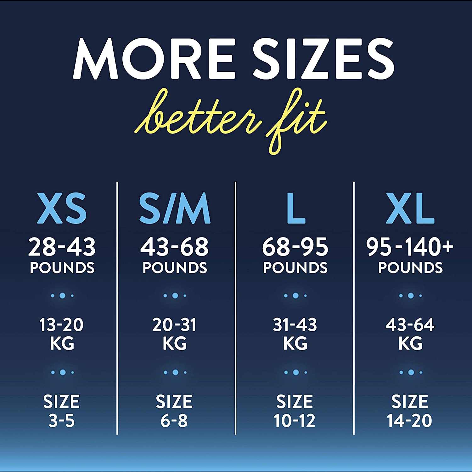 Goodnites Nighttime Bedwetting Underwear. Boys- XS (28-43 lb.). 44ct