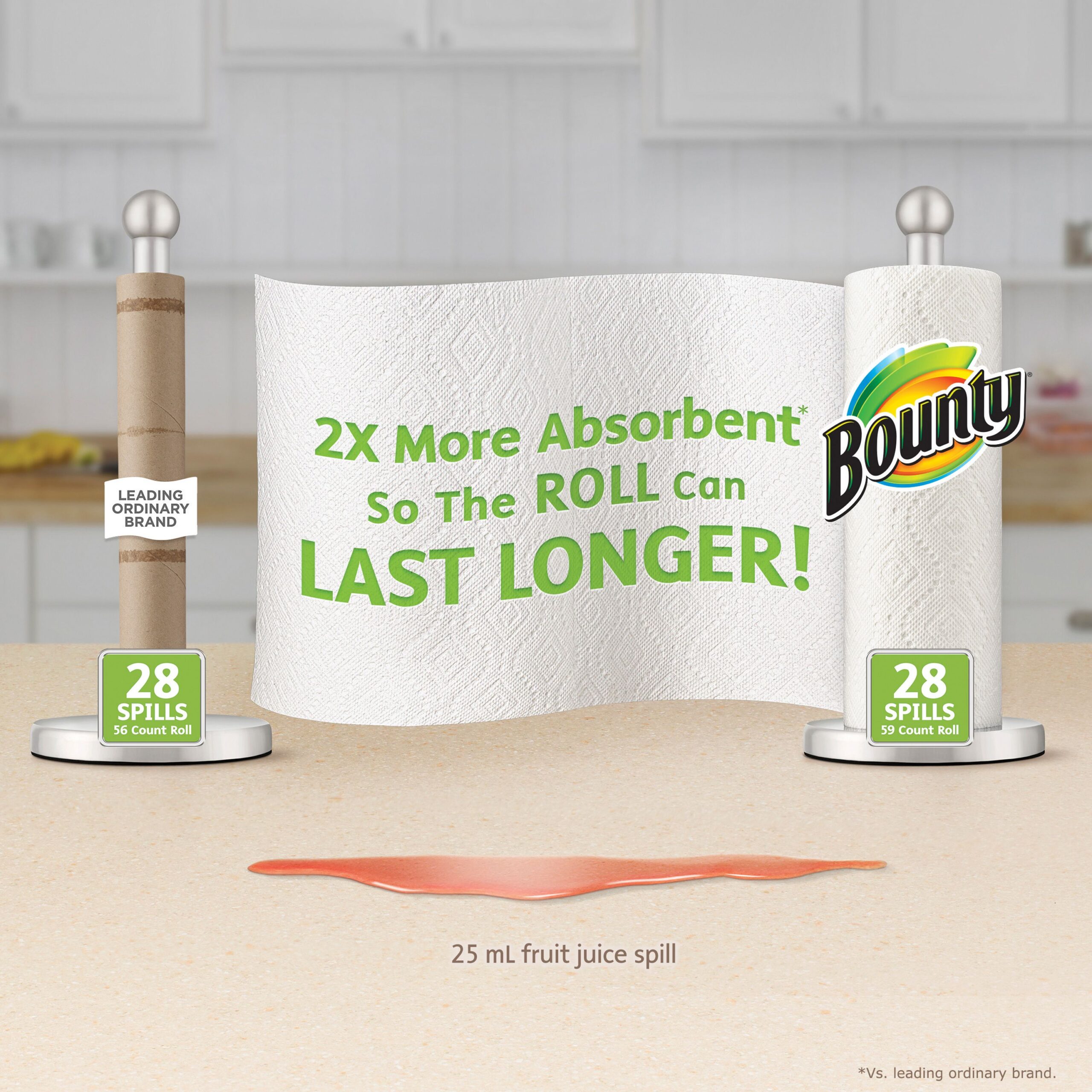 Bounty Paper Towels. Select-A-Size. 8 Giant Rolls