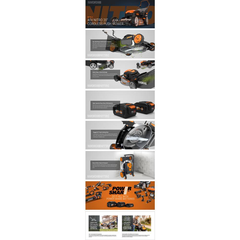 Worx WG751.3 Power Share Nitro 40V Cordless 20in. 4Ah Push Mower w/Mulching /Side Discharge. Brushless (Batteries & Charger Included)