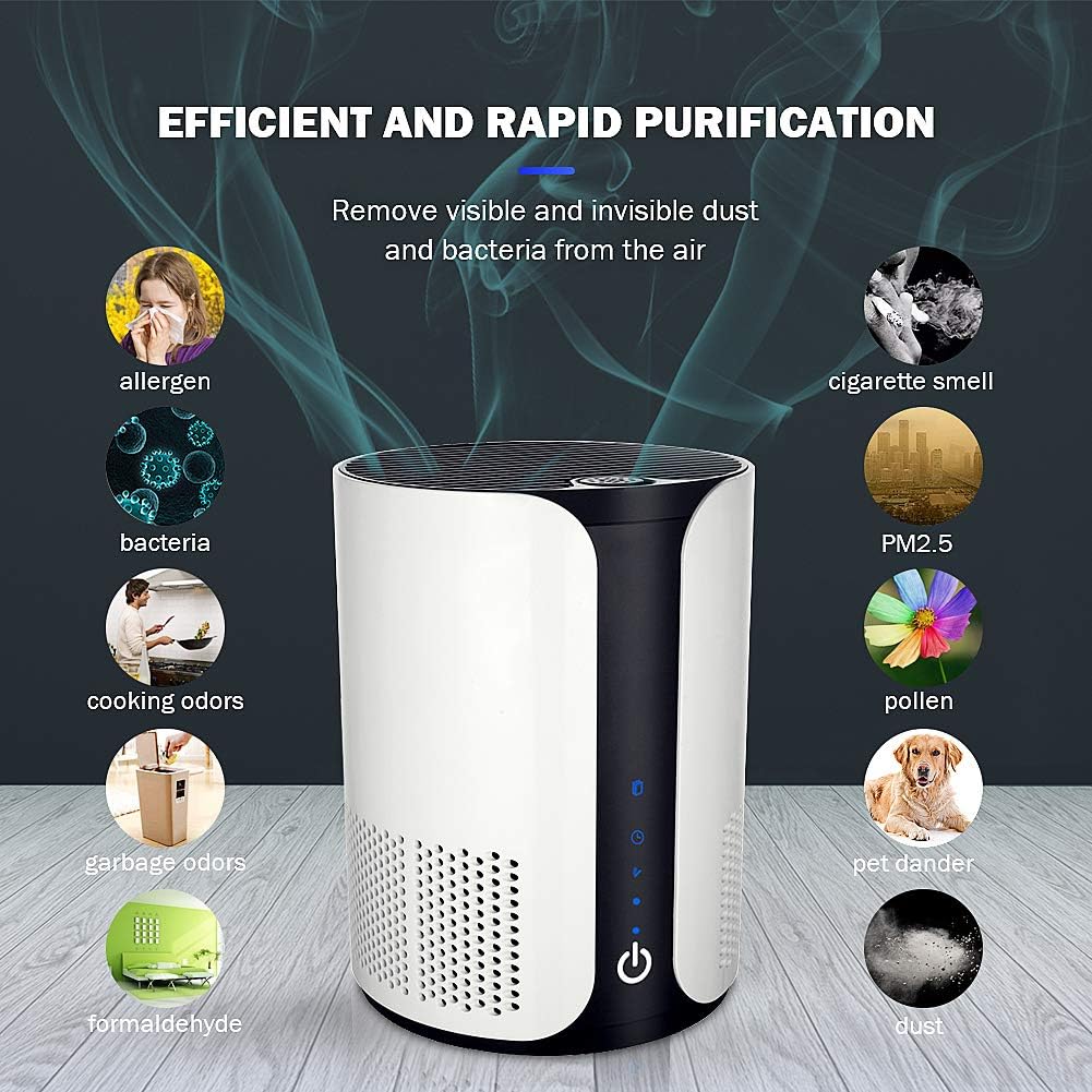 HIMOX HEPA Air Purifiers for Bedroom Allergies Pet Hair. H13 true HEPA Filter Activated Carbon Quiet Portable Air Cleaner for Desk Desktop Office Dorm. Remove 99.97% Smoke Dust Dander Odor Mold Pollen