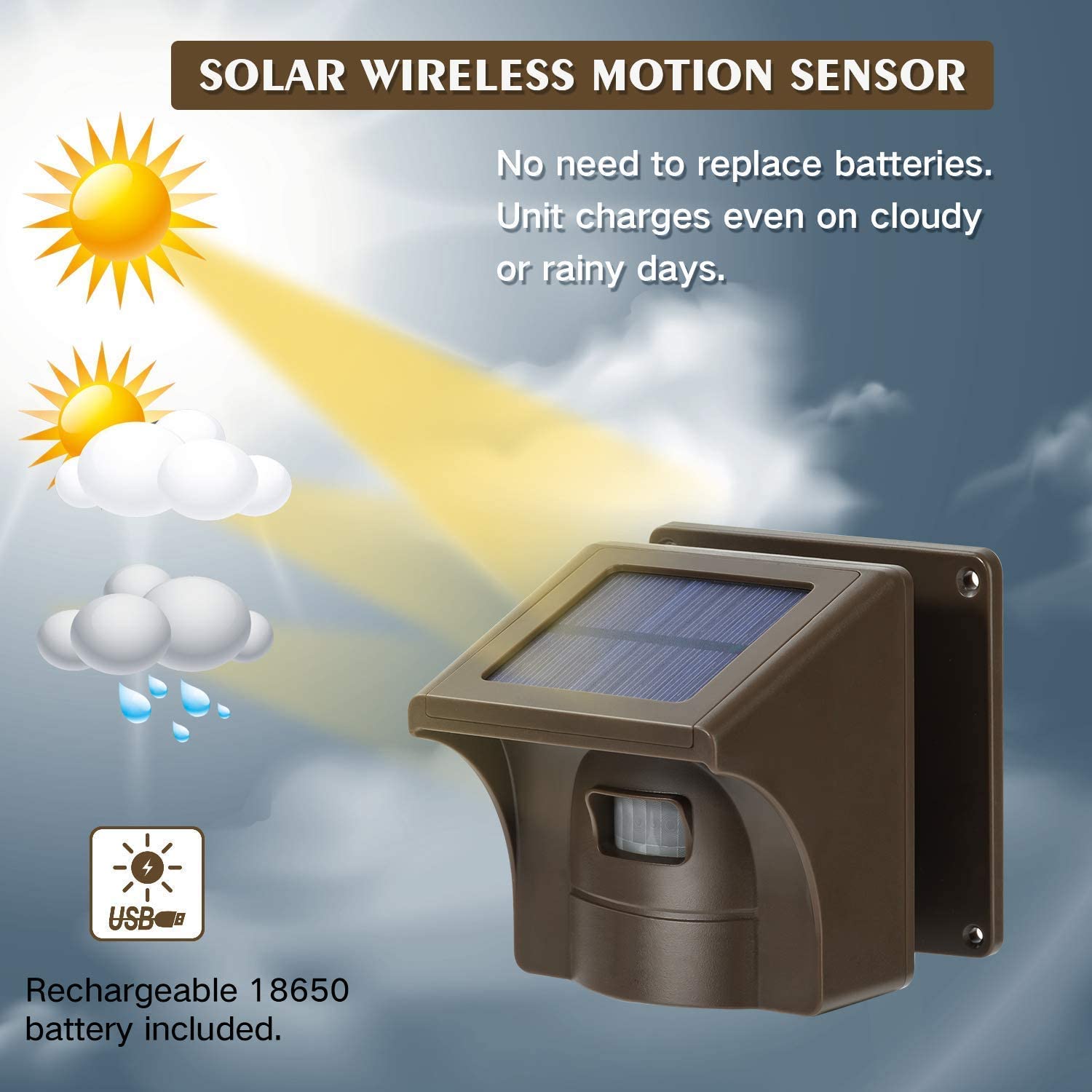 eMACROS 1/2 Mile Long Range Solar Wireless Driveway Alarm Outdoor Weather Resistant Motion Sensor & Detector-Security Alert System-Monitor & Protect Outside Property
