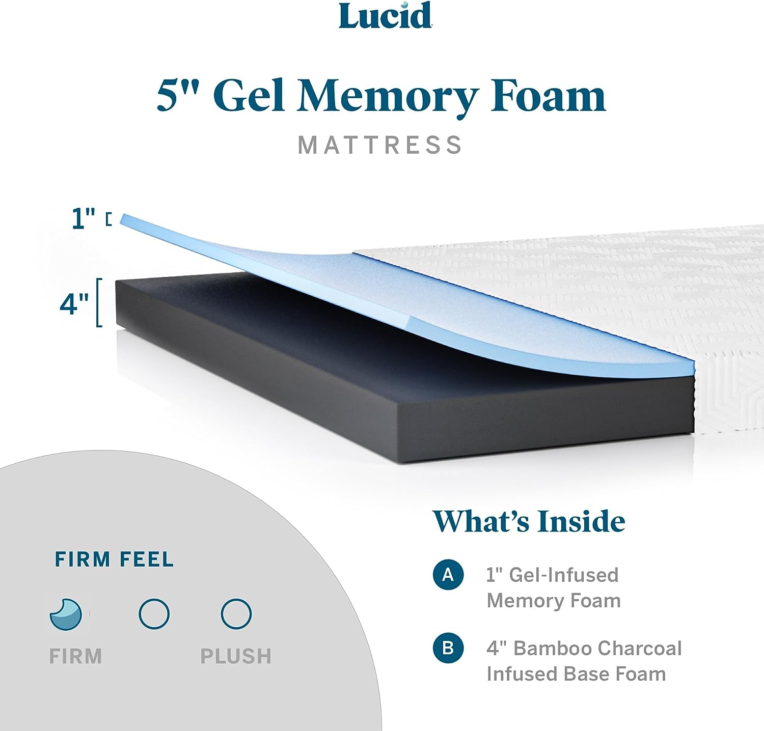 Lucid 5 Inch Firm Gel Memory Foam Mattress Twin— Gel Infusion—Hypoallergenic Bamboo Charcoal—Breathable Cover.White