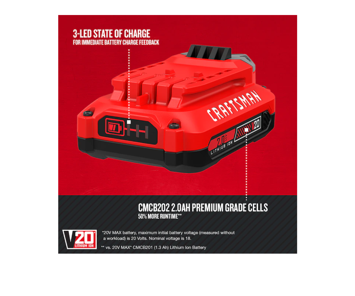 CRAFTSMAN CMCB202 V20 20-Volt Max 2 Amp-Hour Lithium Power Tool Battery