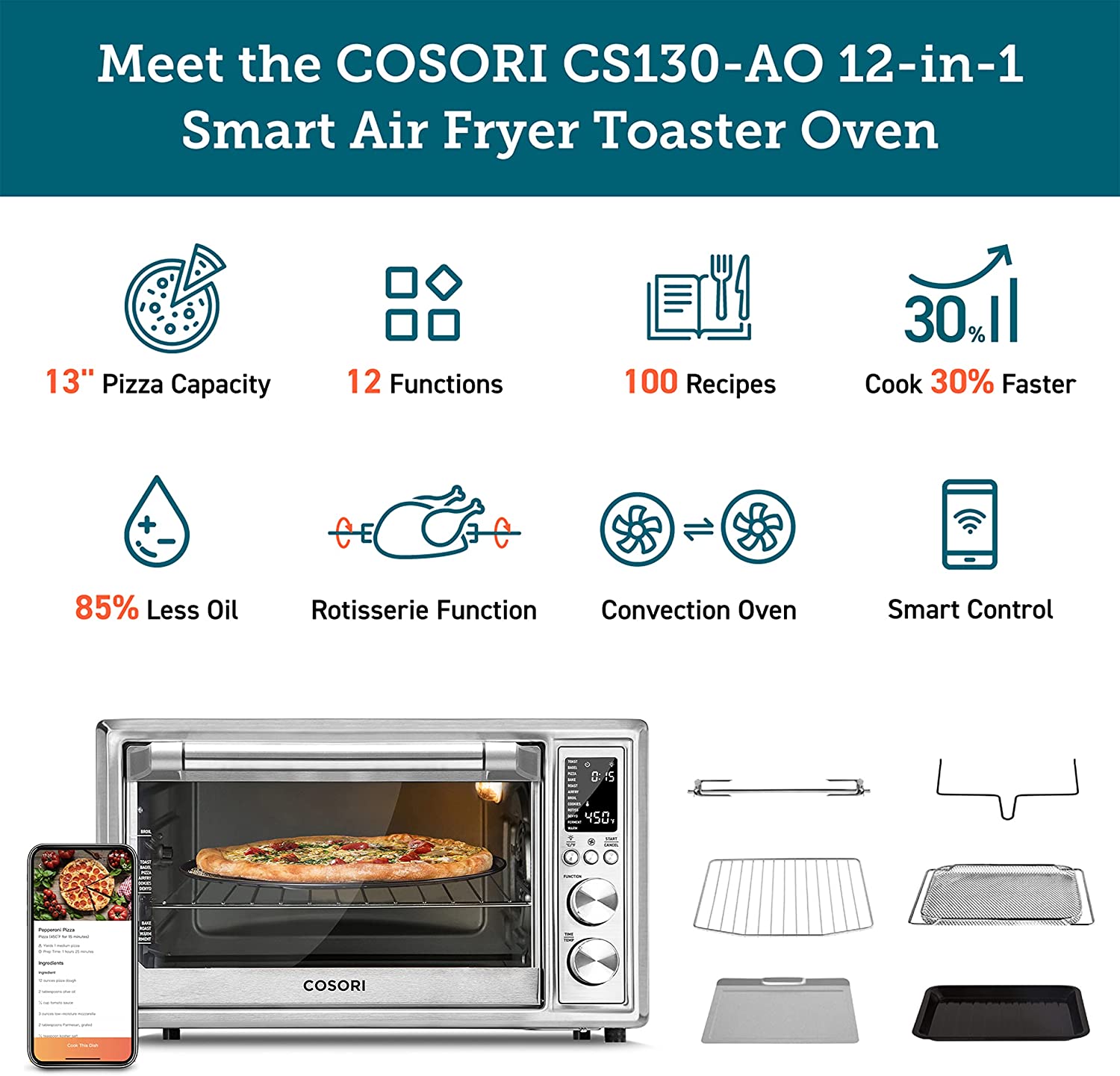 COSORI Smart 12-in-1 Air Fryer Toaster Oven Combo Convection Rotisserie & Dehydrator for Chicken. Pizza and Cookies. Recipe&Accessories Included. 30L. Silver – A Certified for Humans Device