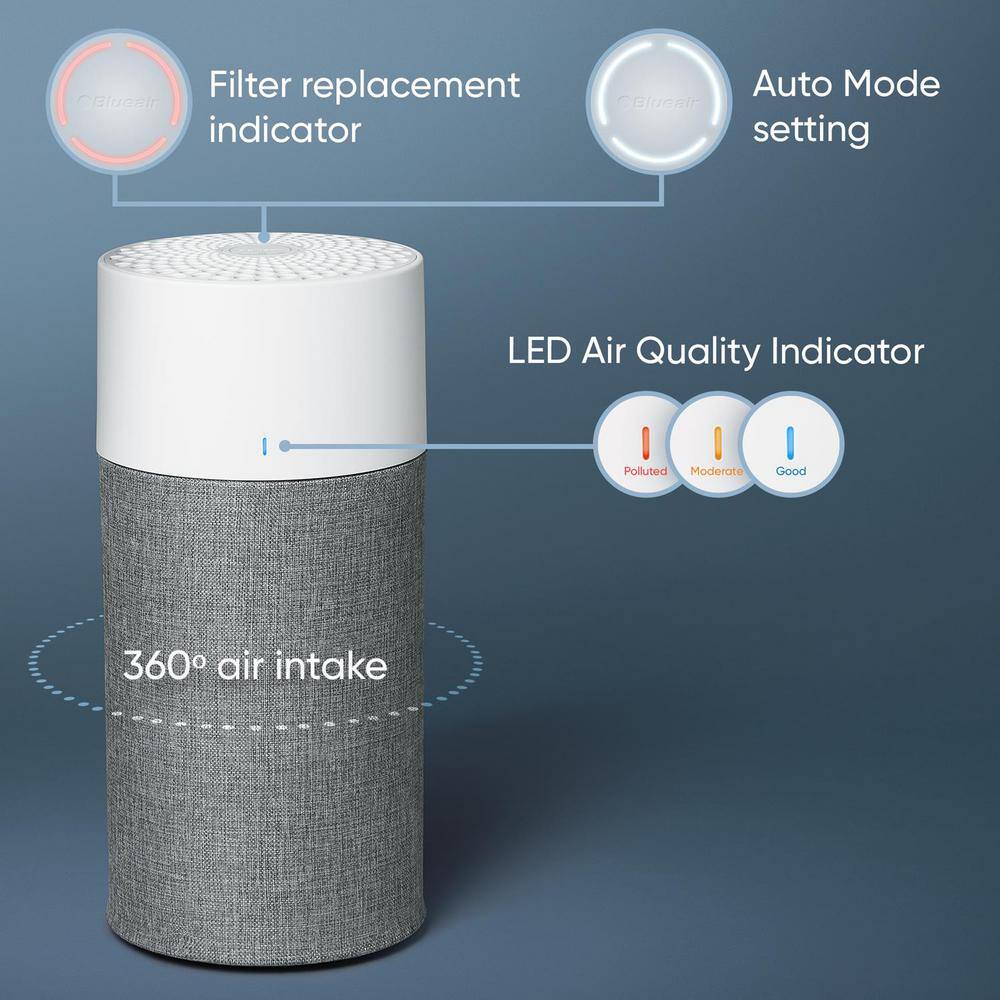 Blueair 411PACF106893 BluePure 190 sq. ft. Auto HEPASilent Air Purifier in Gray