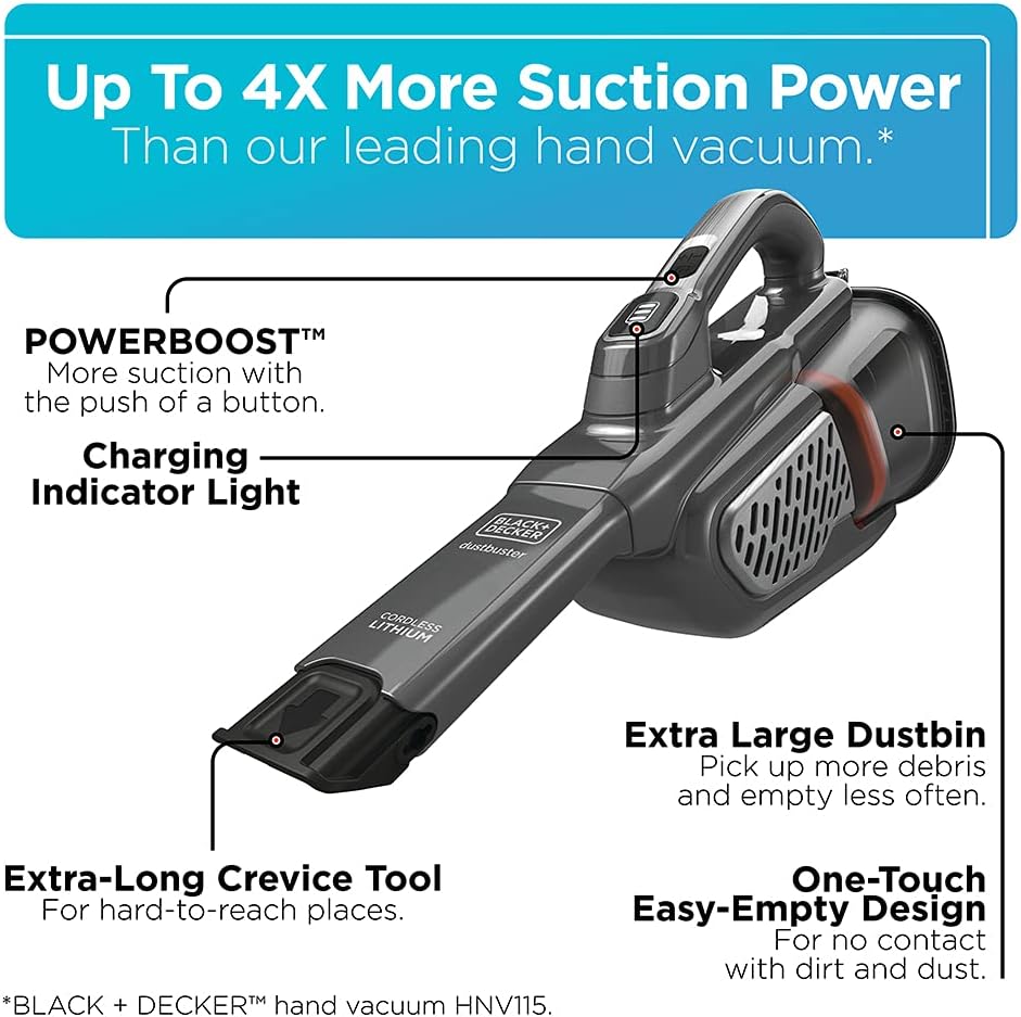 BLACK+DECKER Dusbuster Handheld Vacuum. Cordless. Gray (HHVK415B01)