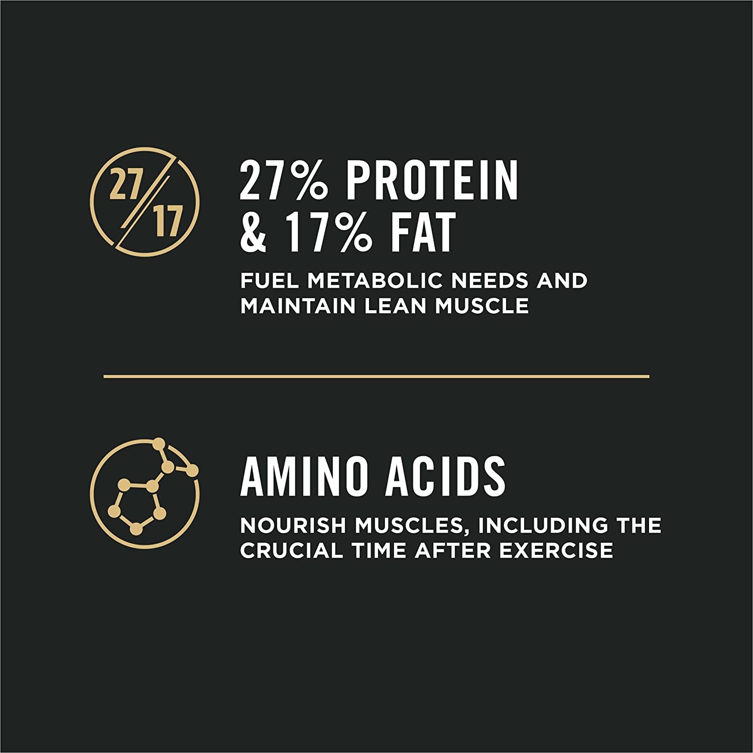 Purina Pro Plan High Protein Small Bites Dog Food. SPORT 27/17 Lamb & Rice Formula - 37.5 lb. Bag