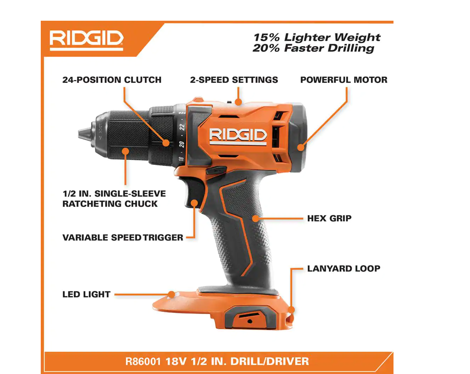 RIDGID R9272-AR2040 18V Cordless 2-Tool Combo Kit with Batteries. Charger. Bag and Impact Rated Driving Kit (70-Piece)
