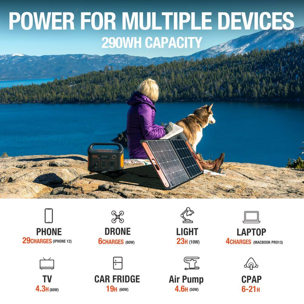 Jackery SG290_100 200-Watt Continuous/400-Watt Peak Push Button Start Solar Generator 290 with 1-Solar Panel 100-Watt for Outdoors