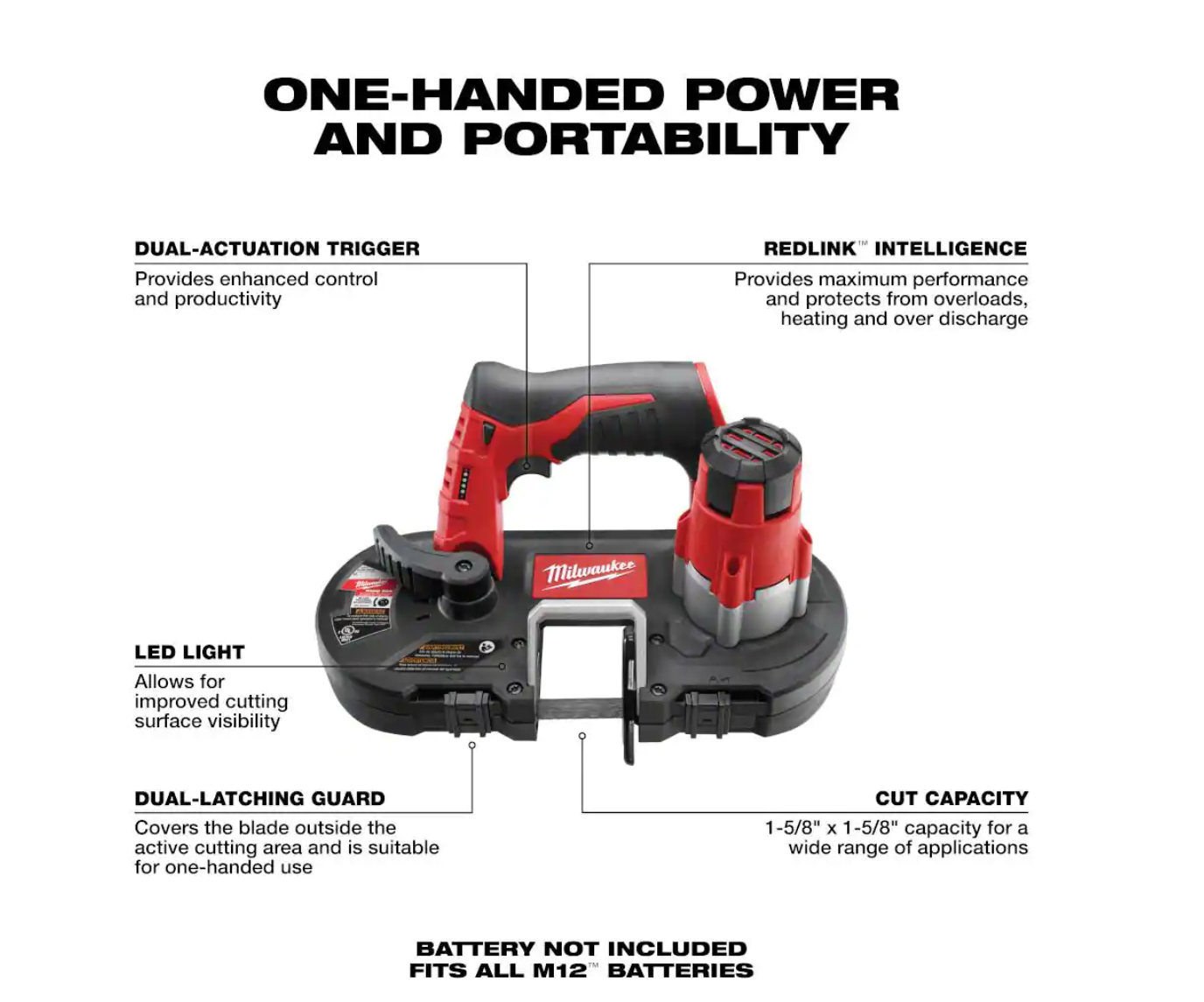 Milwaukee 2429-20-2471-20-48-59-2420 M12 12V Lithium-Ion Cordless Sub-Compact Band Saw and Copper Tubing Cutter Combo Kit W/(1) 2.0Ah Battery and Charger