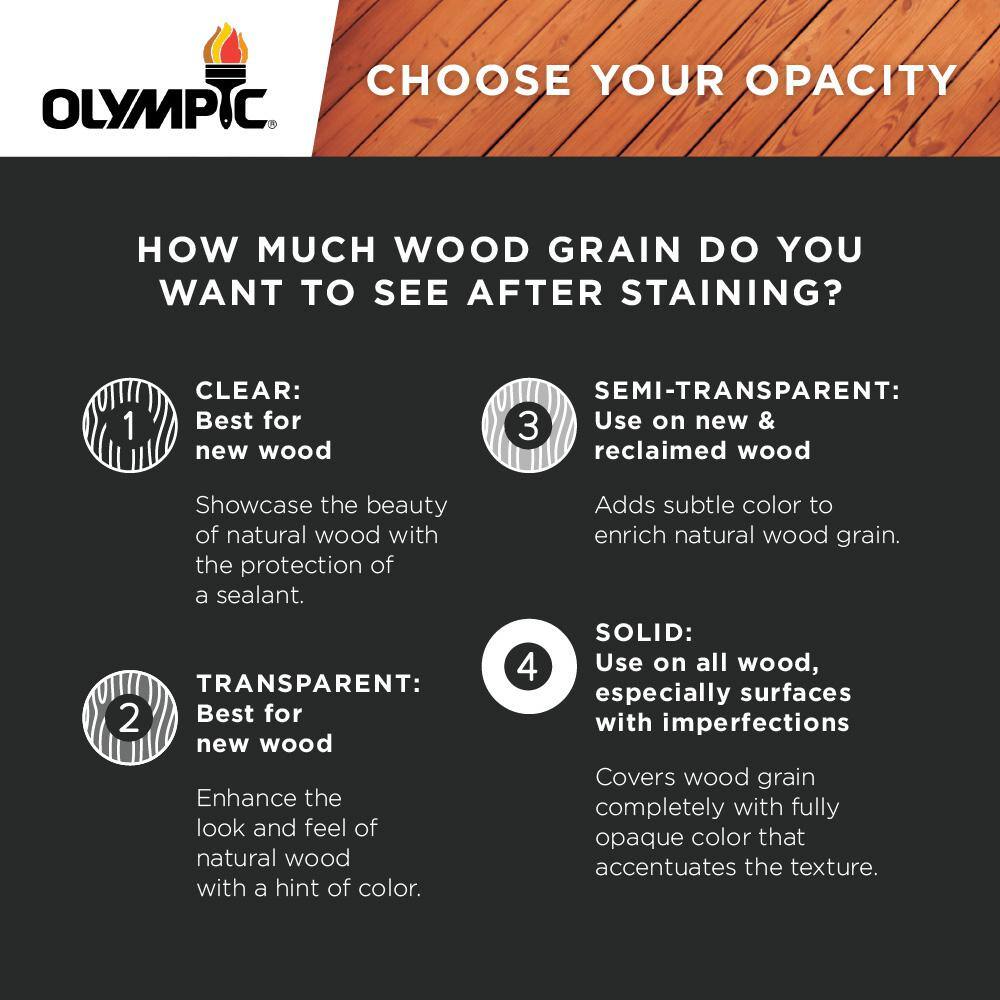 Olympic 80301-03 Elite 3 gal. Base 1 Solid Advanced Exterior Stain and Sealant in One