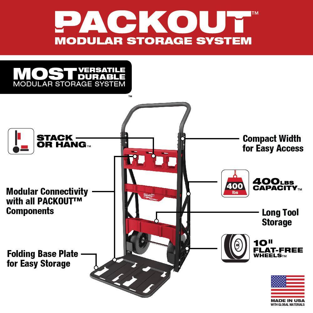 Milwaukee 48-22-8415-48-22-8425 PACKOUT 20 in. 2-Wheel Utility Cart with Large Tool Box (2-Piece)
