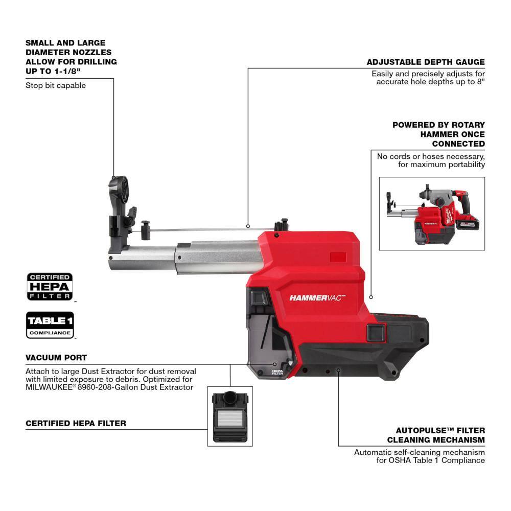 Milwaukee 2915-DE M18 18-Volt Lithium-Ion Cordless HammerVac HEPA Filtered 1-1/8 in. Dust Extractor (Tool-Only)