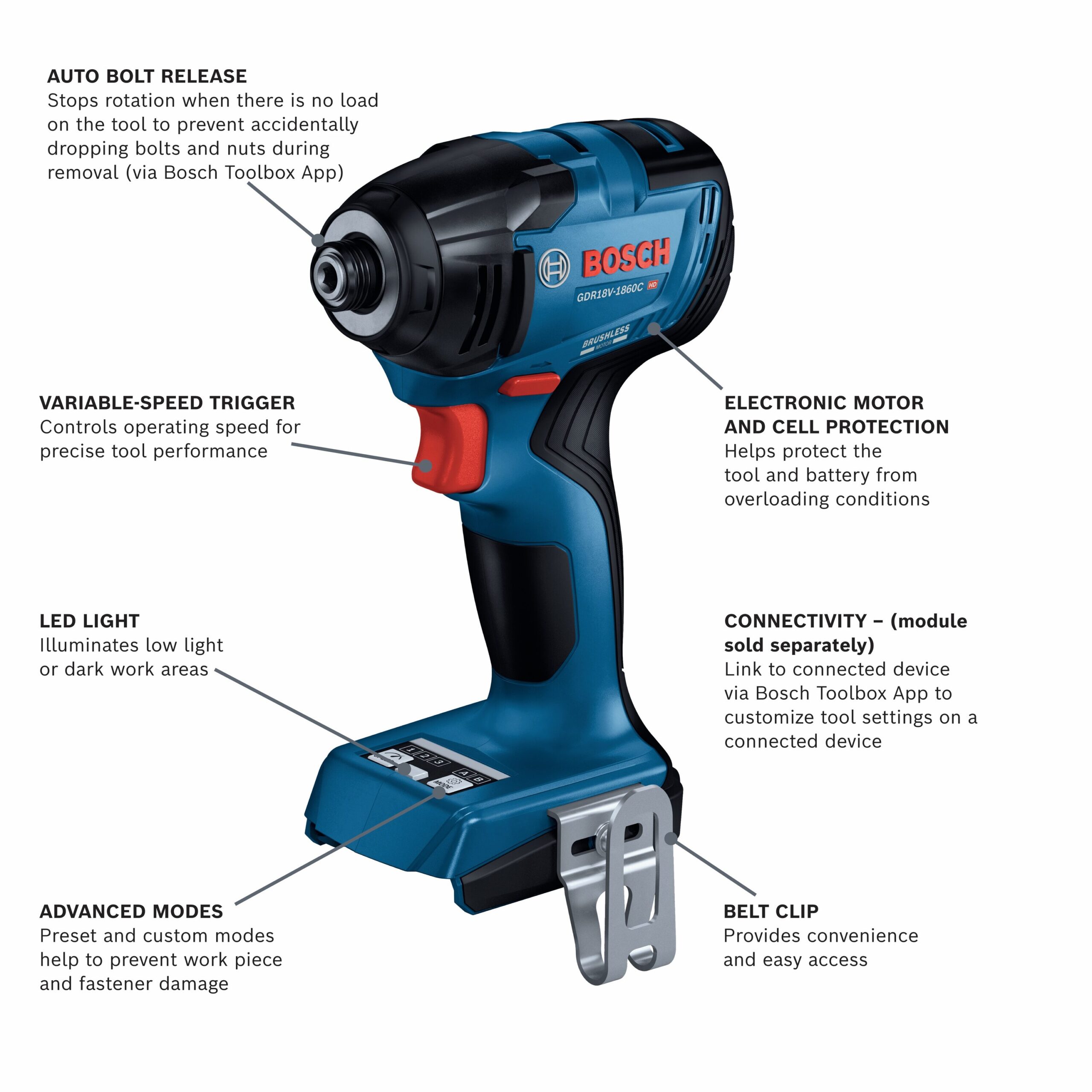 Bosch 18-volt 1/4-in Variable Speed Brushless Cordless Impact Driver (Tool only)