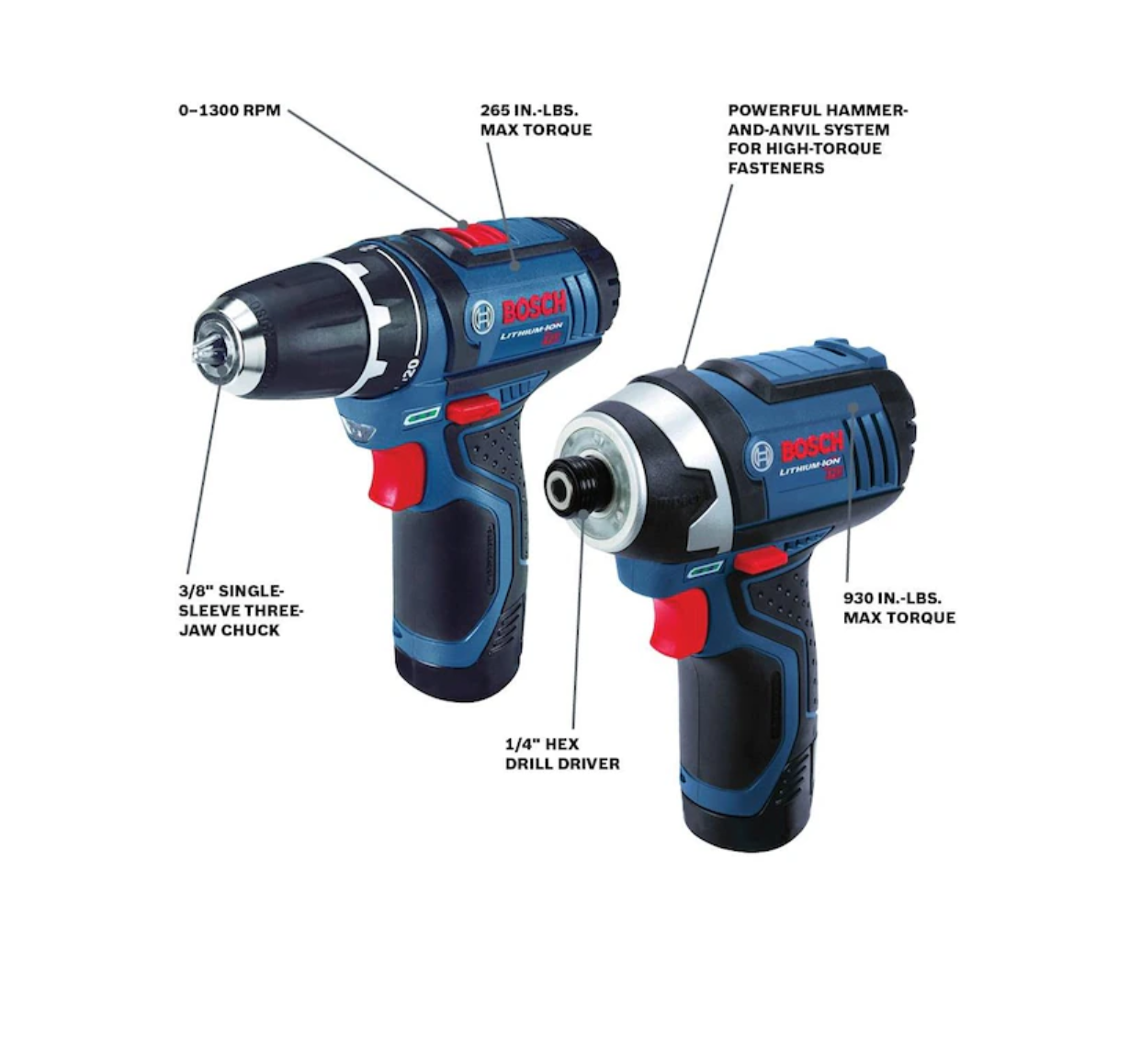 Bosch CLPK22-120 12-Volt Lithium-Ion 2-Tool Combo Kit (Drill/Driver and Impact Driver) with 2 Batteries. Charger and Case