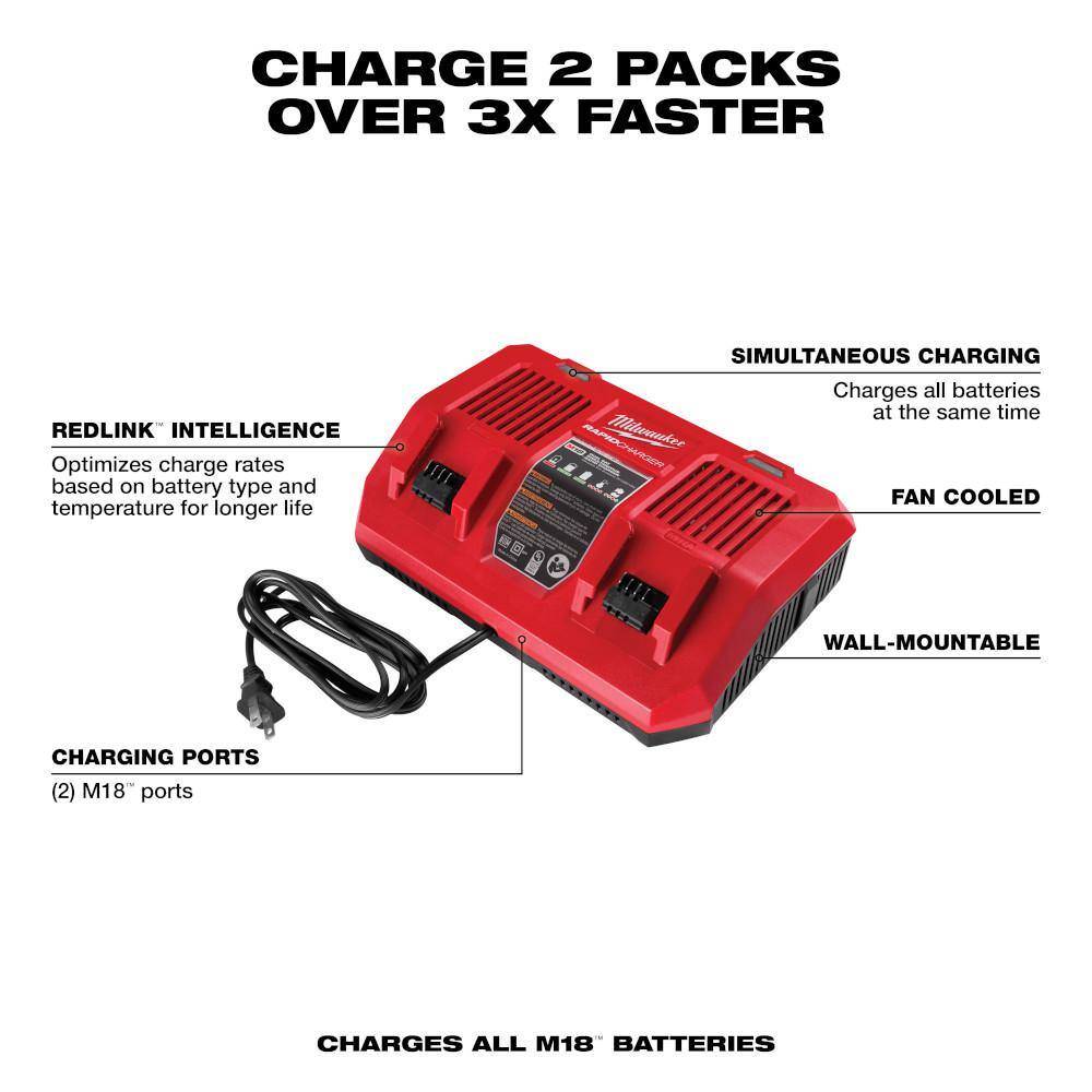 Milwaukee 48-59-1802 M18 18-Volt Lithium-Ion Dual Bay Rapid Battery Charger