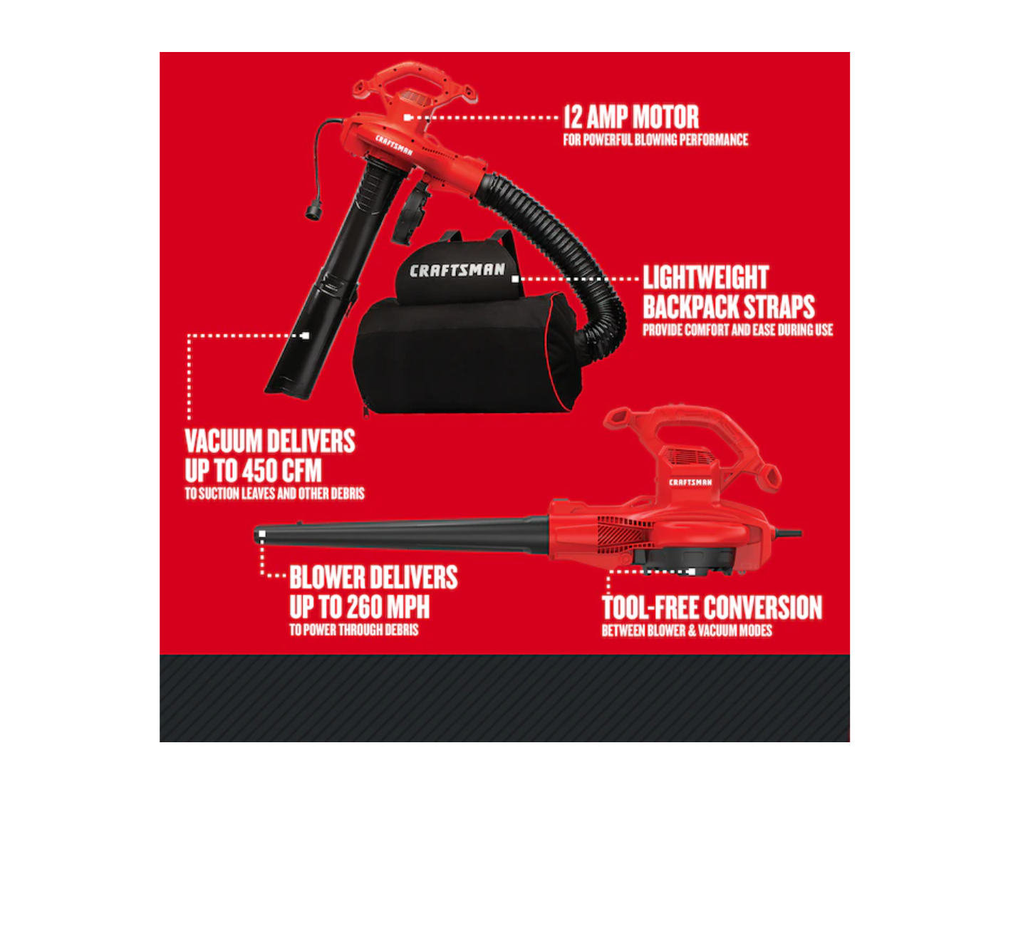 CRAFTSMAN CMEBL7000 12-Amp 450-CFM 260-MPH Corded Electric Leaf Blower (Vacuum Kit Included)