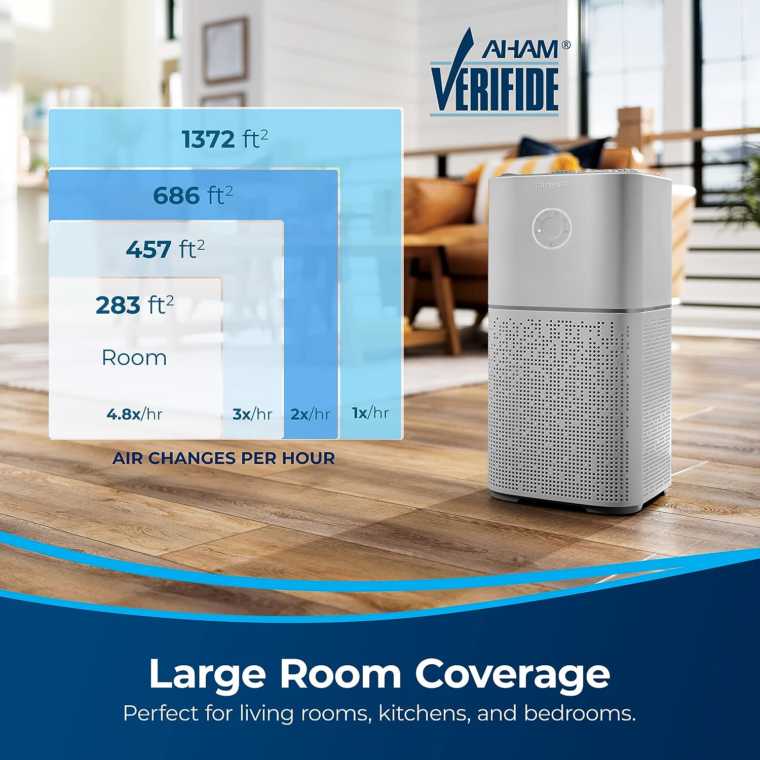 BISSELL Air180  Air Purifier For Home. Bedroom. HEPA Filter. Filters Smoke. Allergies. Pet Dander. Odor. Dust. Gray. 34964