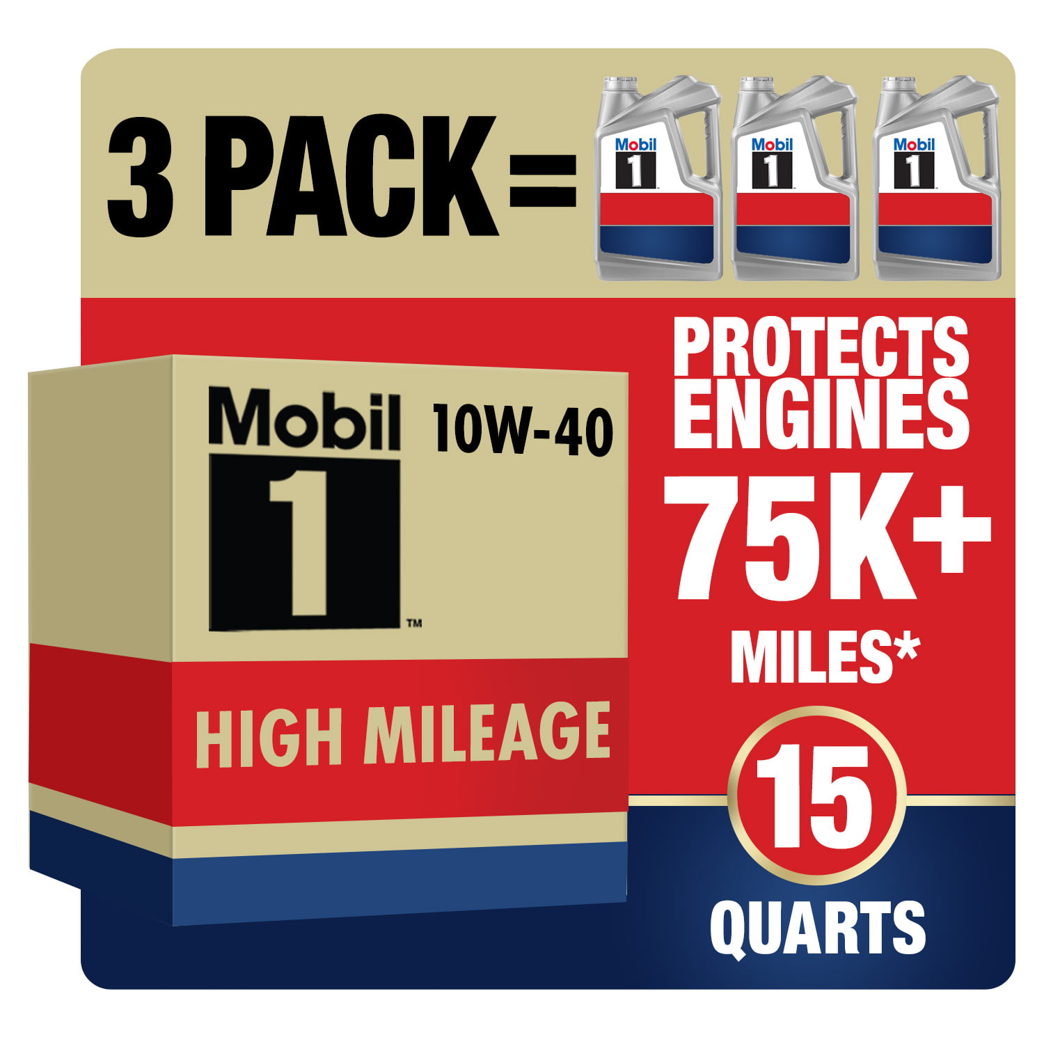 Mobil 1 High Mileage Full Synthetic Motor Oil 10W-40. 5 qt (3 Pack)