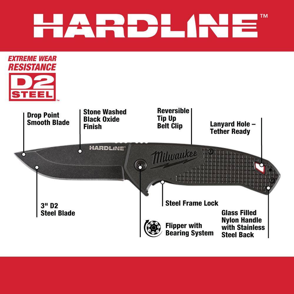 Milwaukee 48-22-1994-48-22-1997 3 in. Hardline D2 Steel Smooth Blade Pocket Folding Knife & 2.5 in. Hardline D2 Steel Smooth Blade Pocket Folding Knife